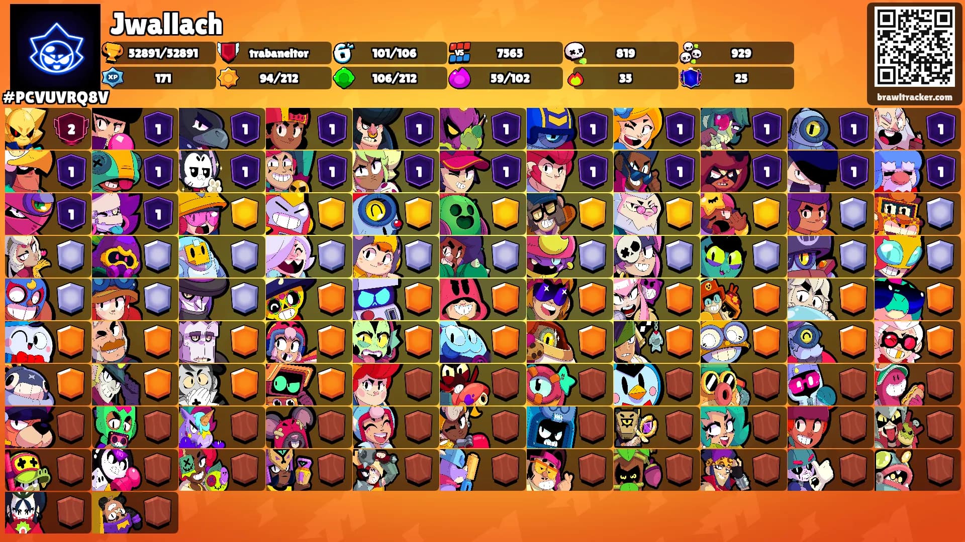 Jwallach's Ranks