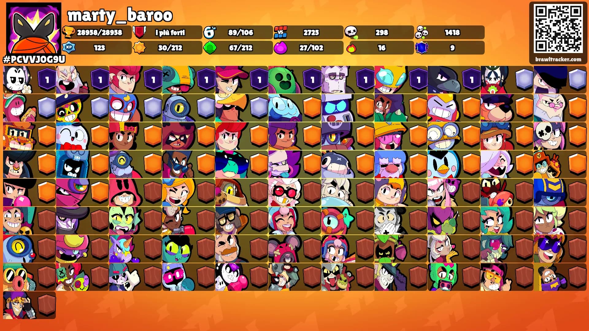 marty_baroo's Ranks