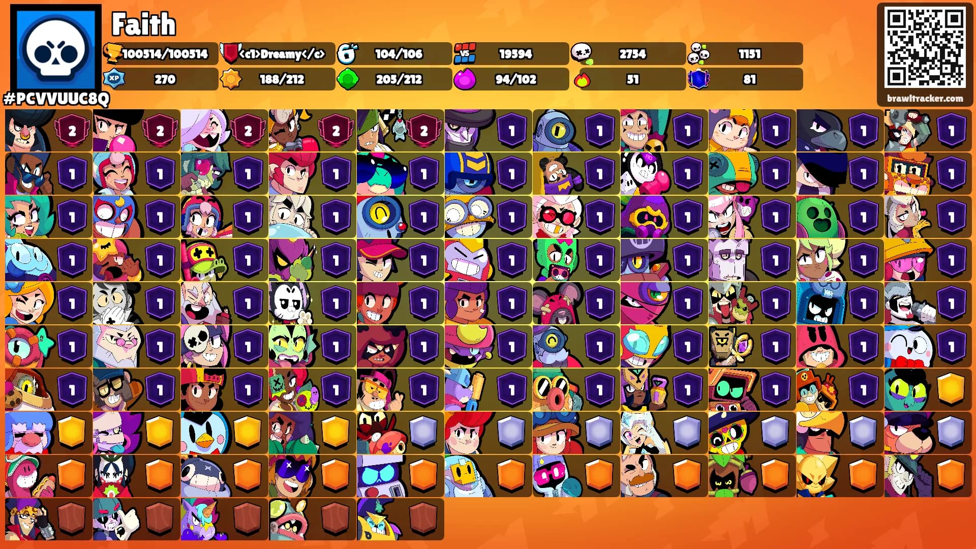 Faith's Ranks