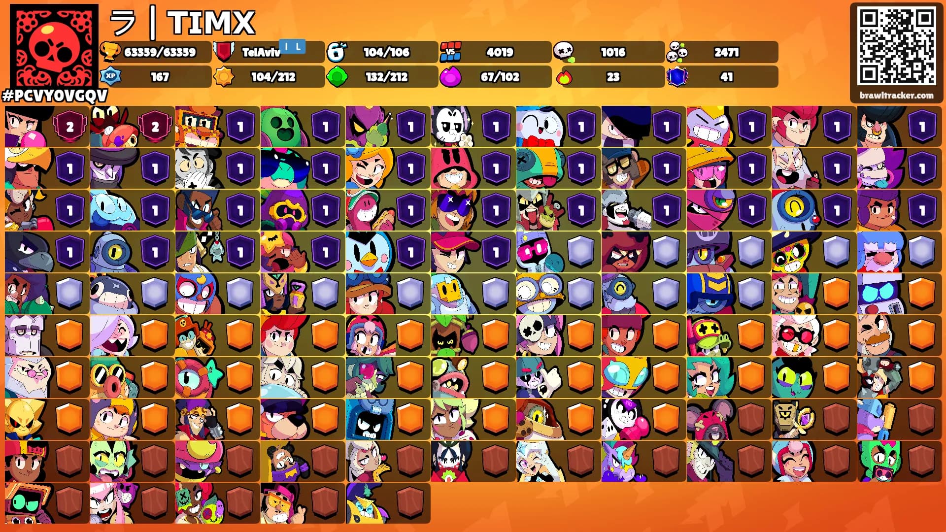 ラ | 𝗧𝗜𝗠𝗫's Ranks