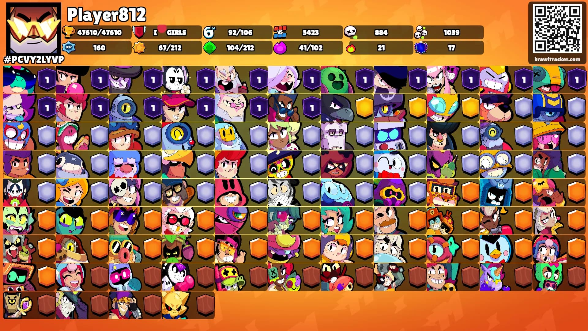 Player812's Ranks