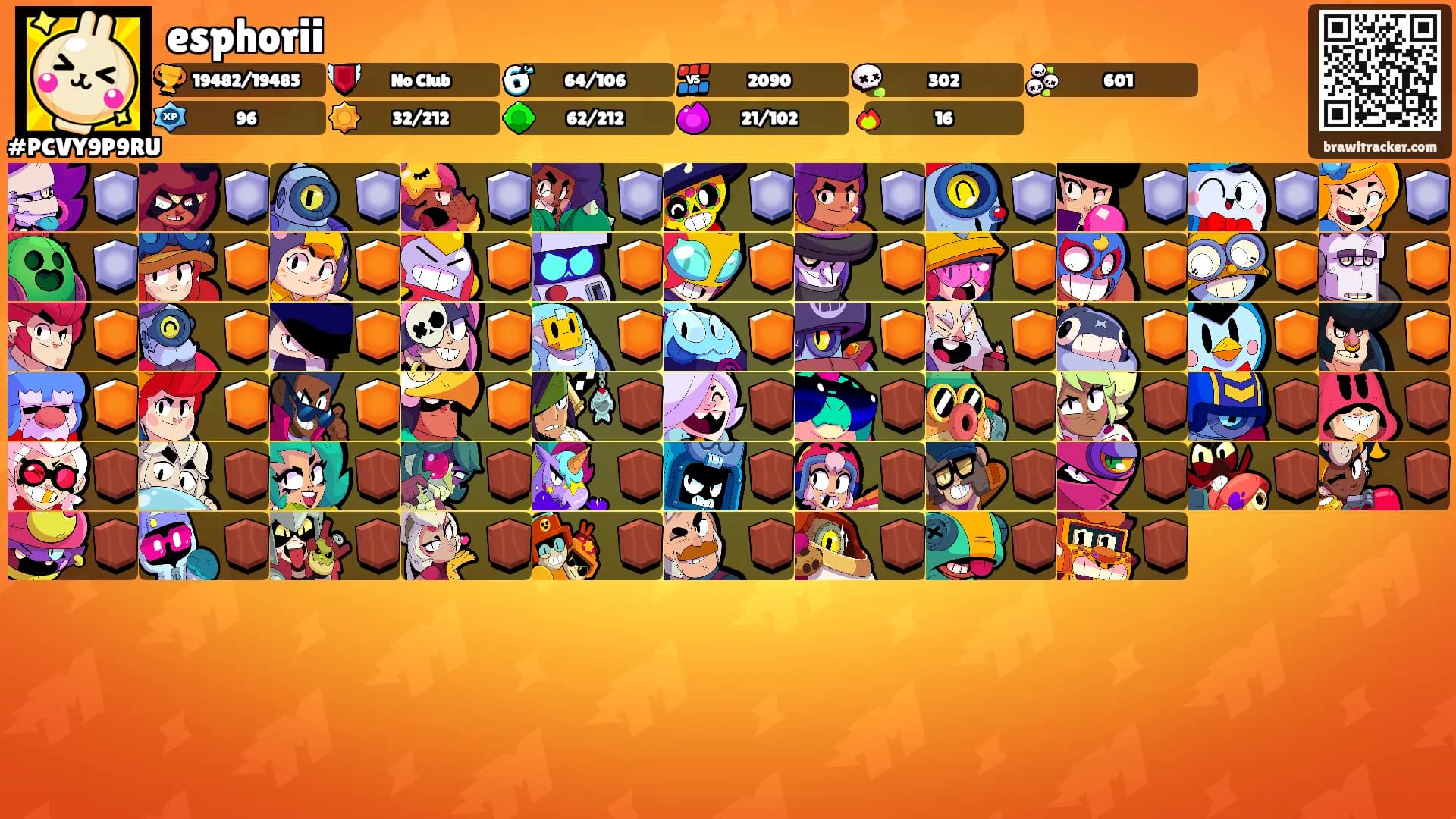 esphorii's Ranks