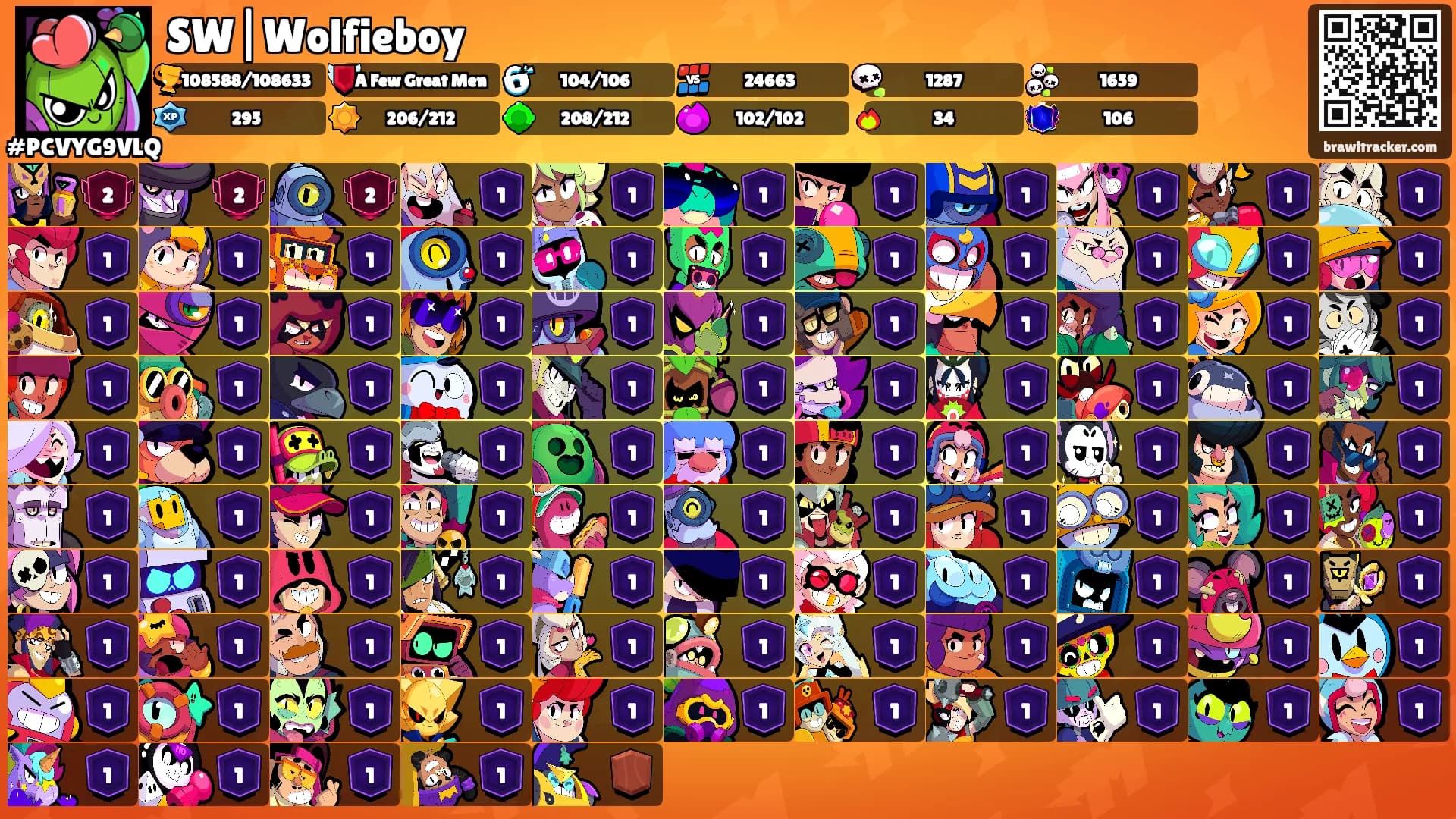 SW|Wolfieboy's Ranks