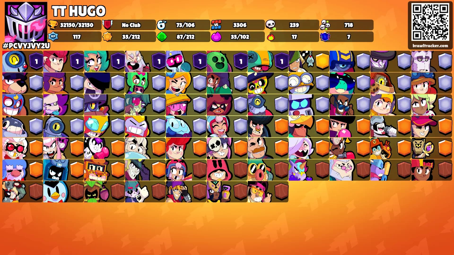 TT HUGO's Ranks
