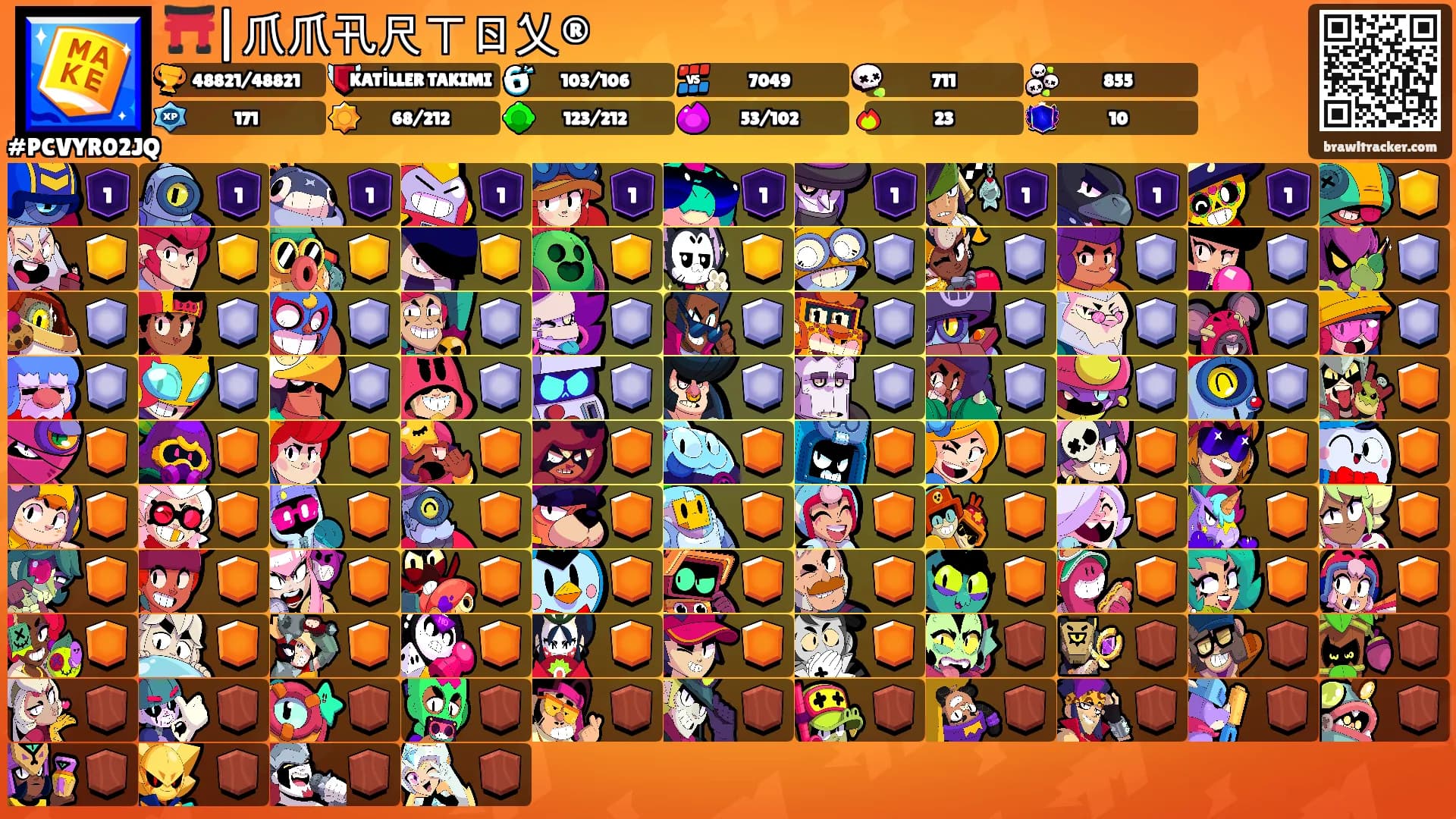 ⛩️|爪爪卂尺ㄒㄖ乂®'s Ranks