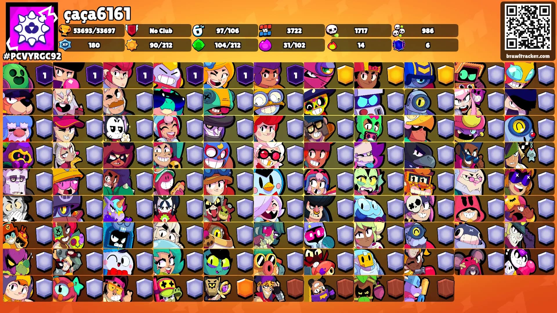 çaça6161's Ranks