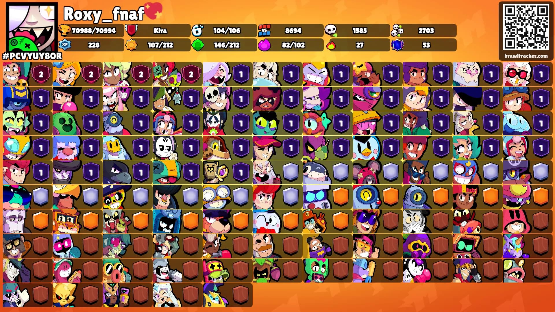 Roxy_fnaf💖's Ranks
