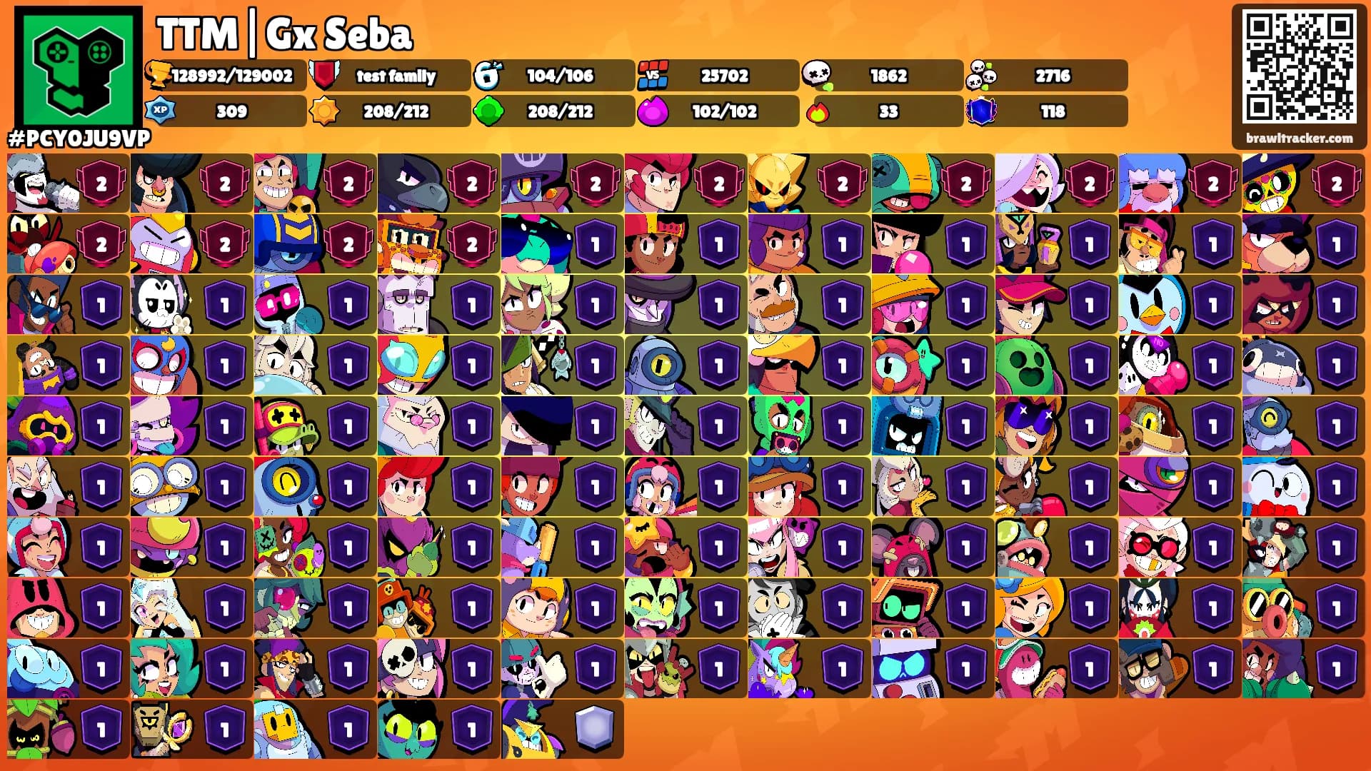 TTM|Gx Seba's Ranks