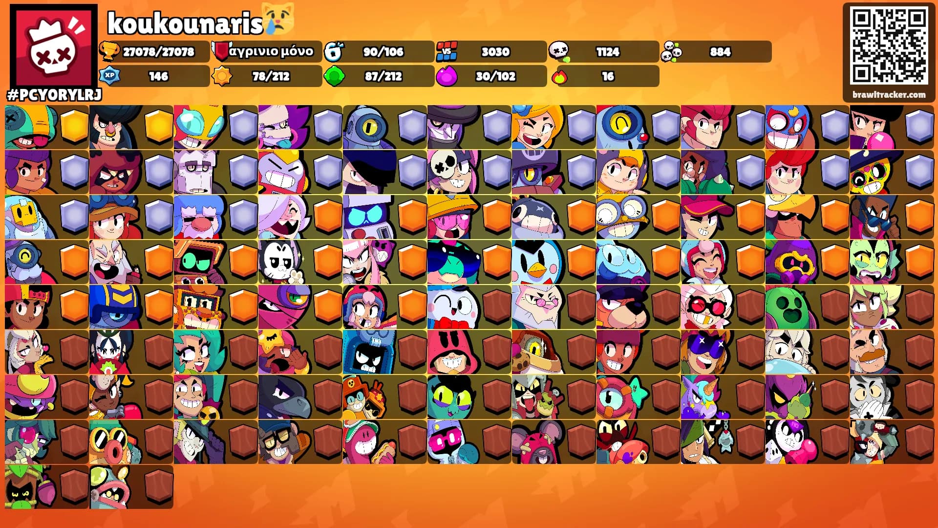 koukounaris😿's Ranks