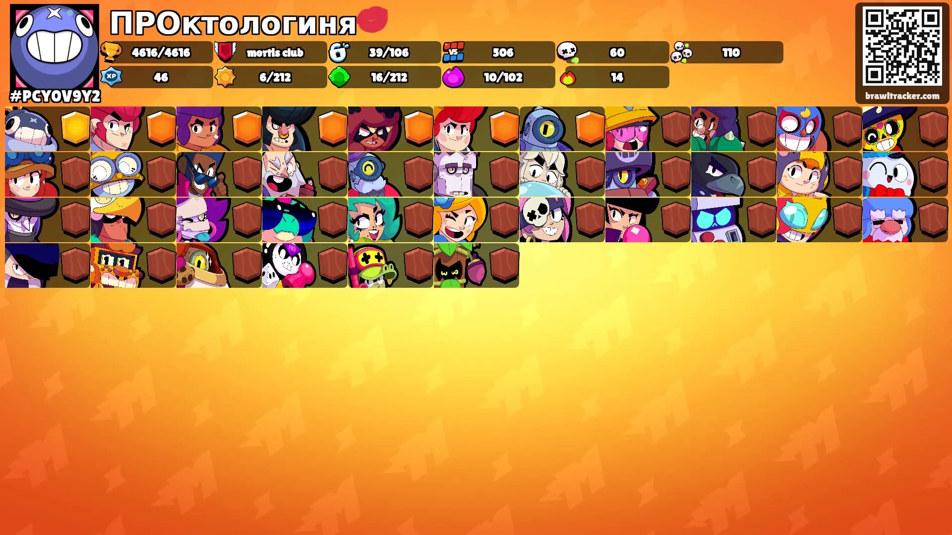 ПРОктологиня💋's Ranks