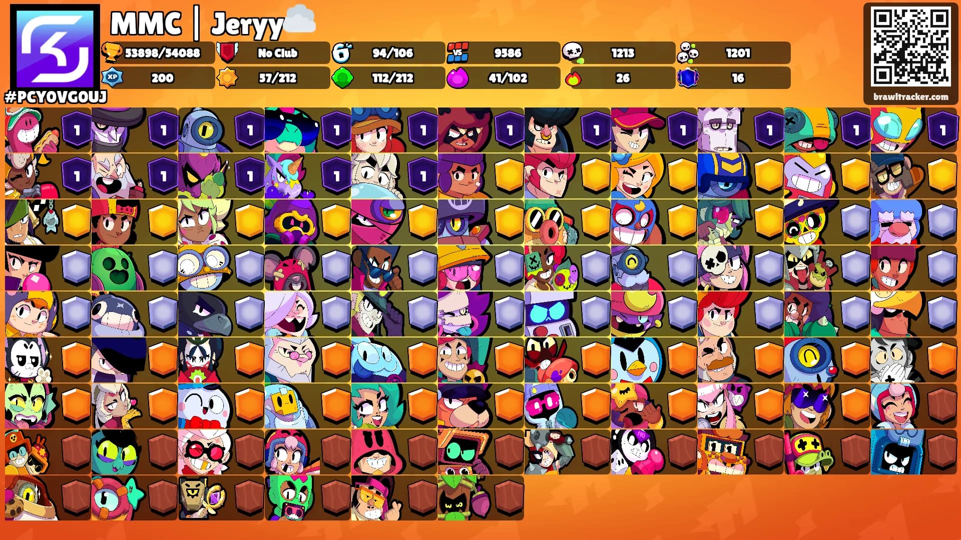 MMC | Jeryy☁️'s Ranks