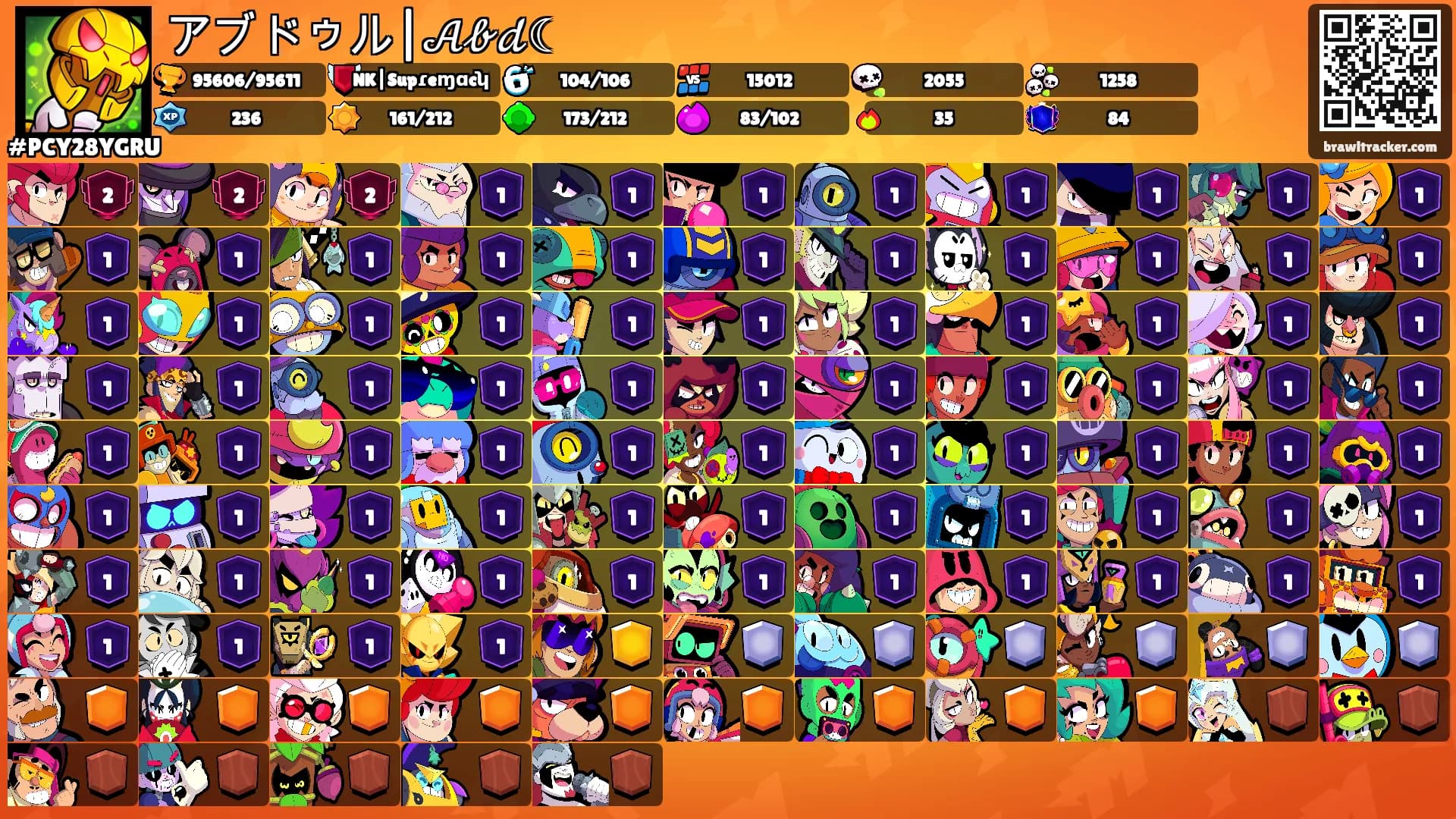 アブドゥル|𝒜𝒷𝒹☾'s Ranks