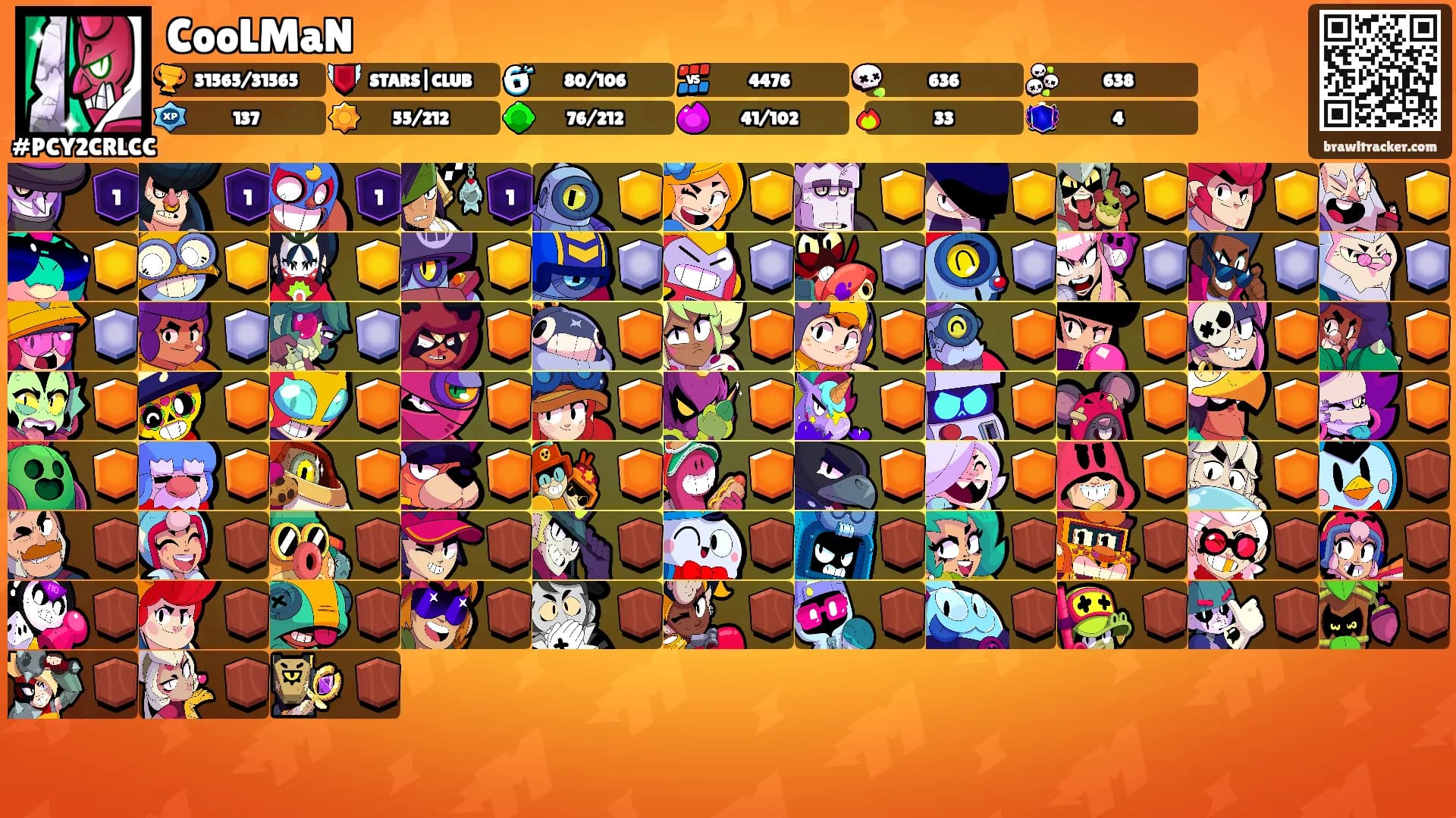 CooLMaN's Ranks