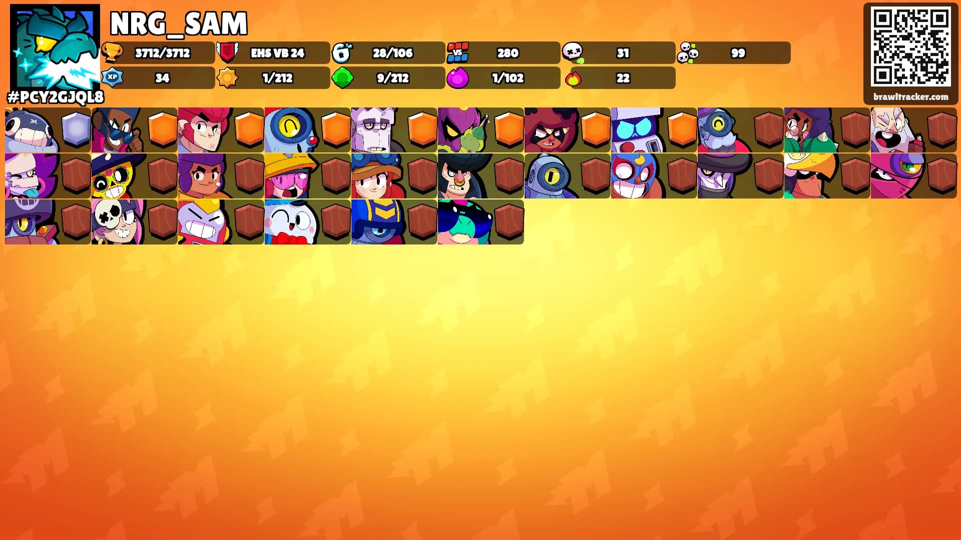 NRG_SAM's Ranks