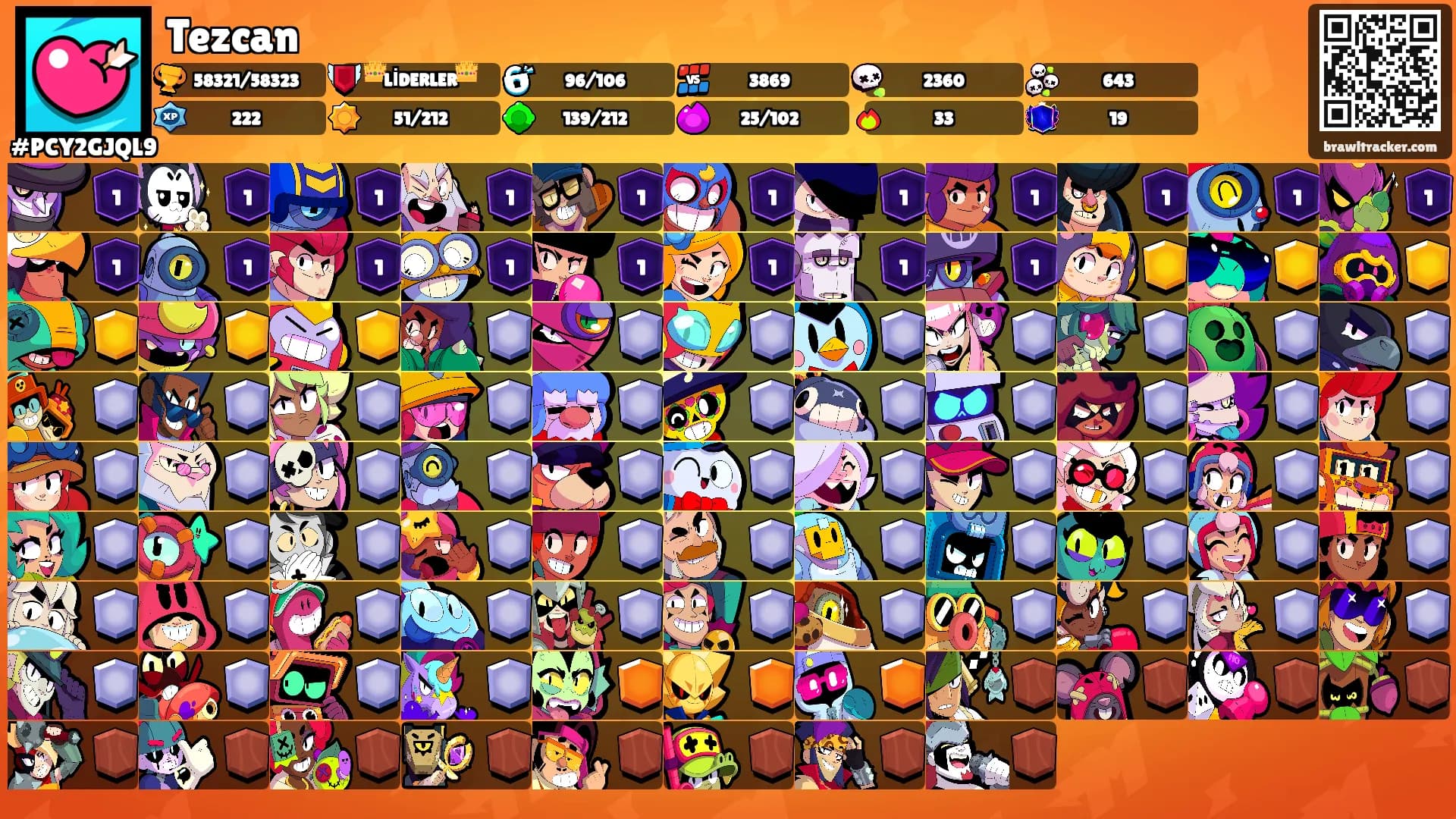 Tezcan's Ranks