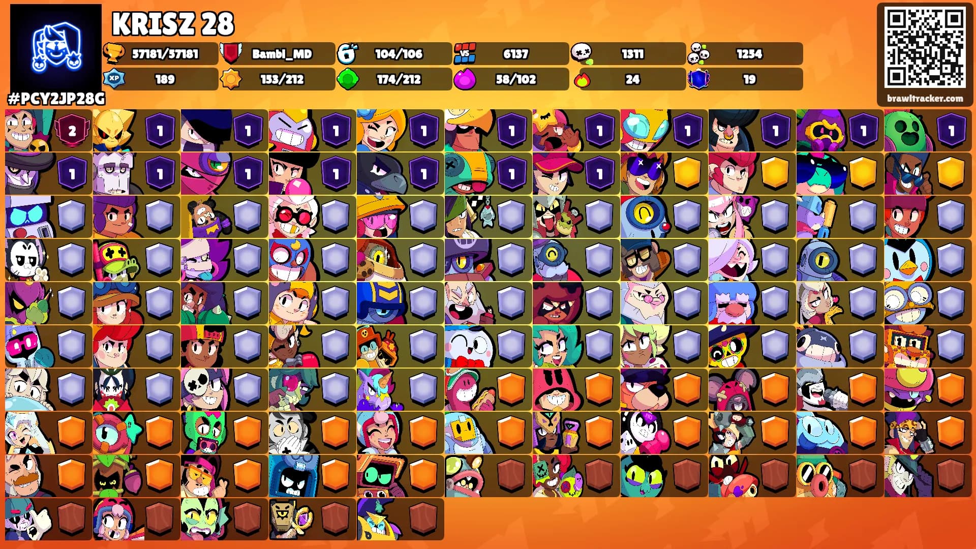 KRISZ 28's Ranks
