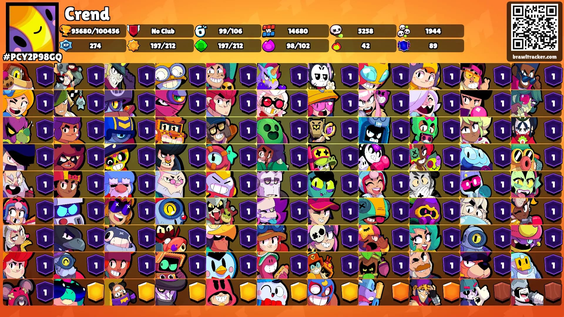 Crend's Ranks