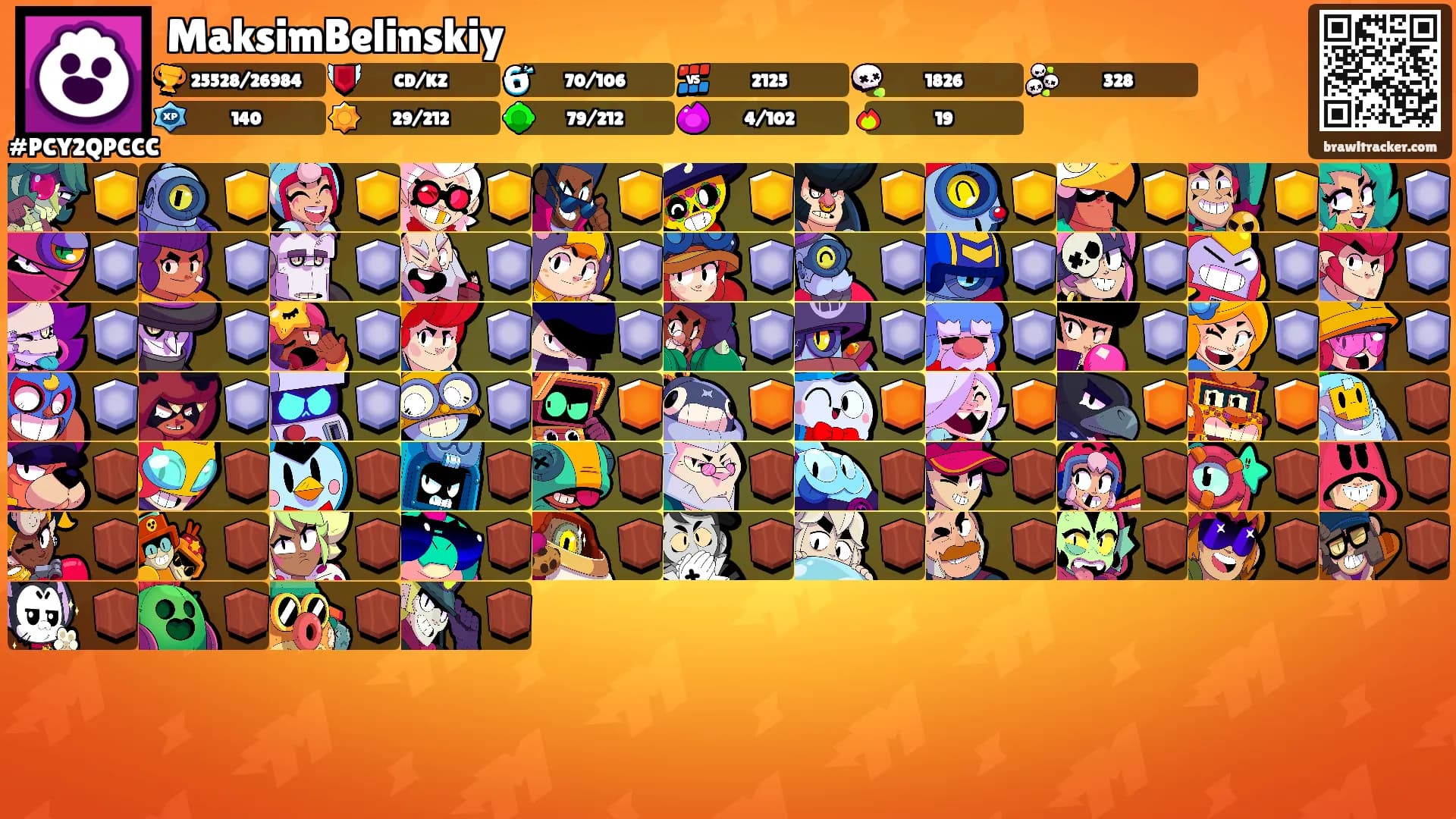 MaksimBelinskiy's Ranks