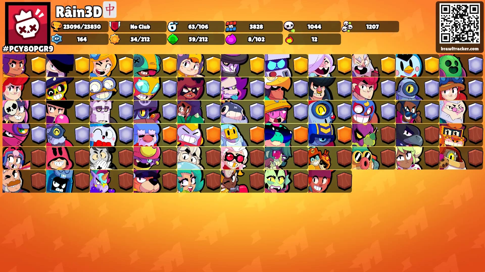 Râin3D🀄️'s Ranks