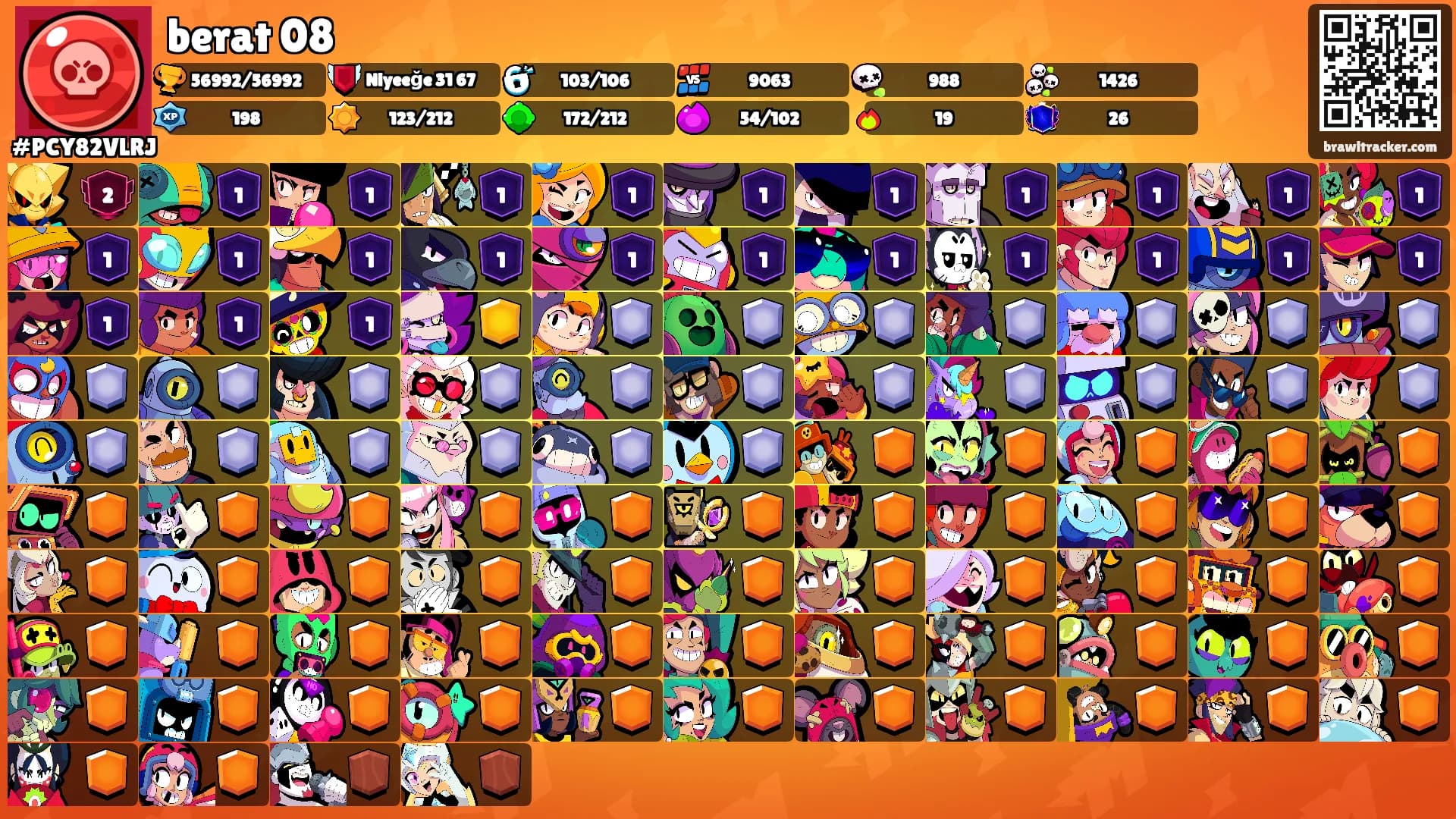 berat 08's Ranks
