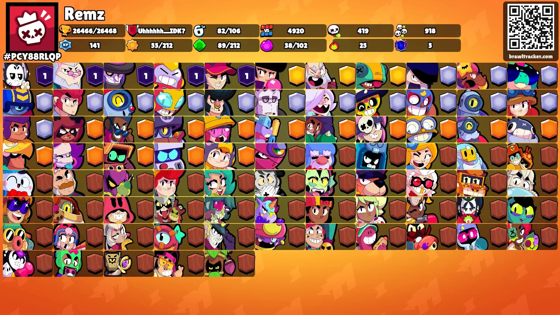 Remz's Ranks
