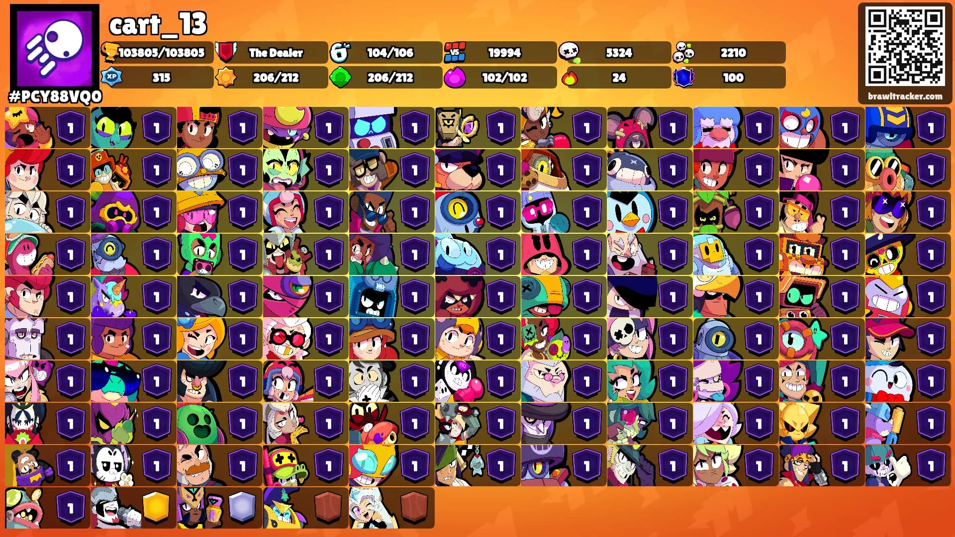 cart_13's Ranks