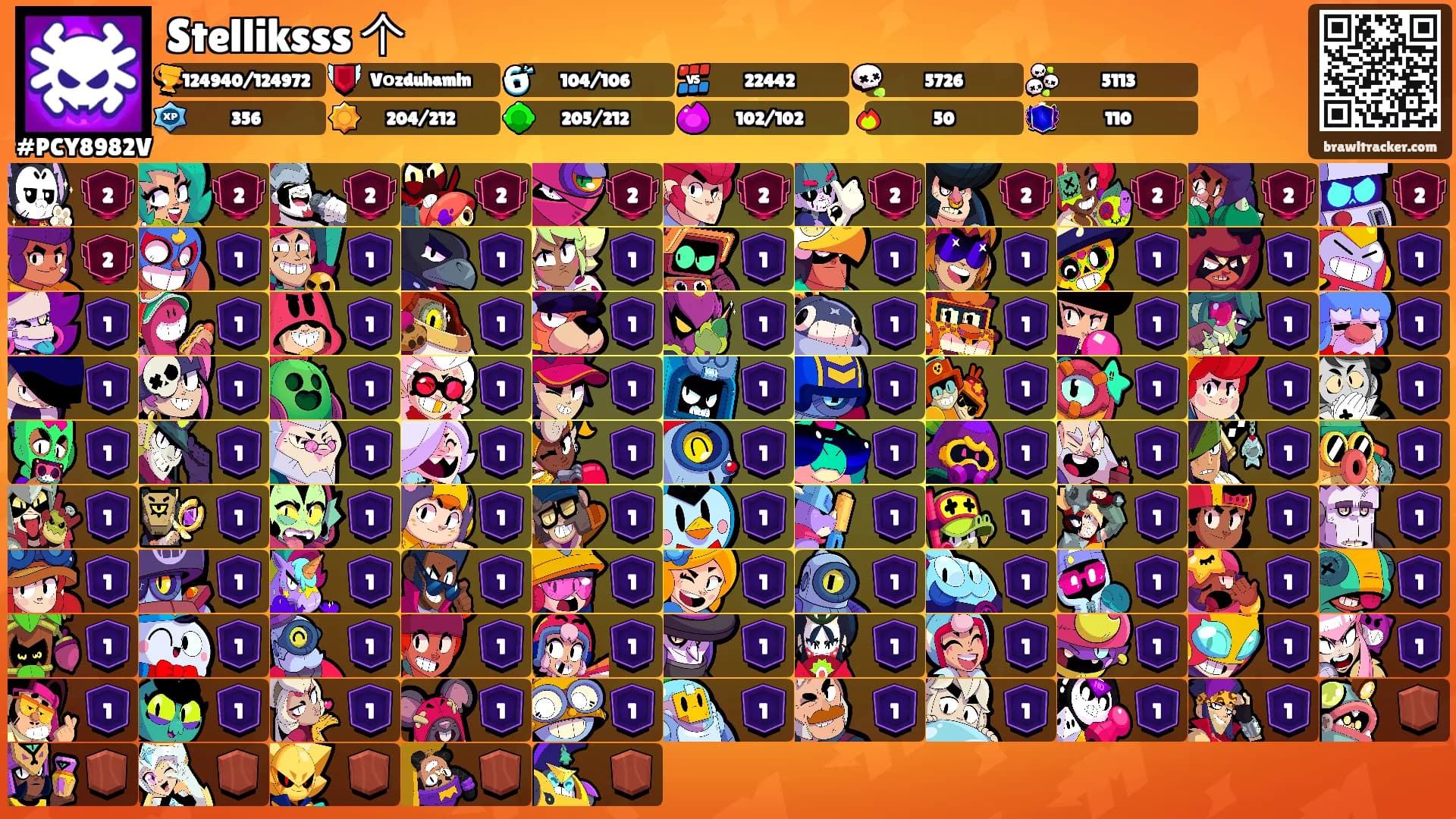 Stelliksss 个's Ranks