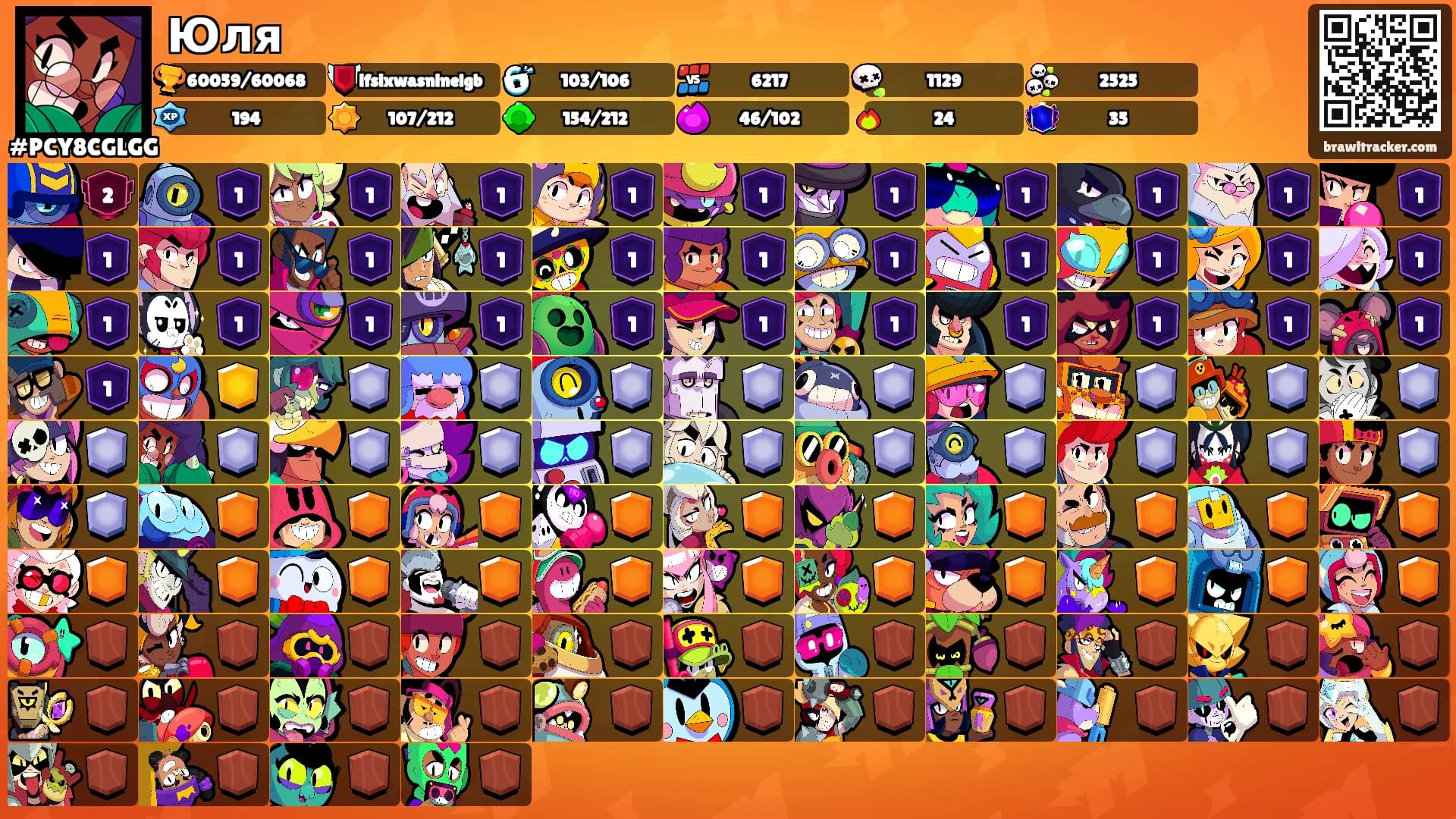 Юля's Ranks