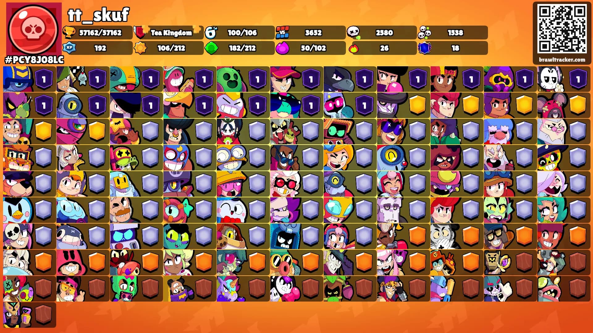 tt_skuf's Ranks