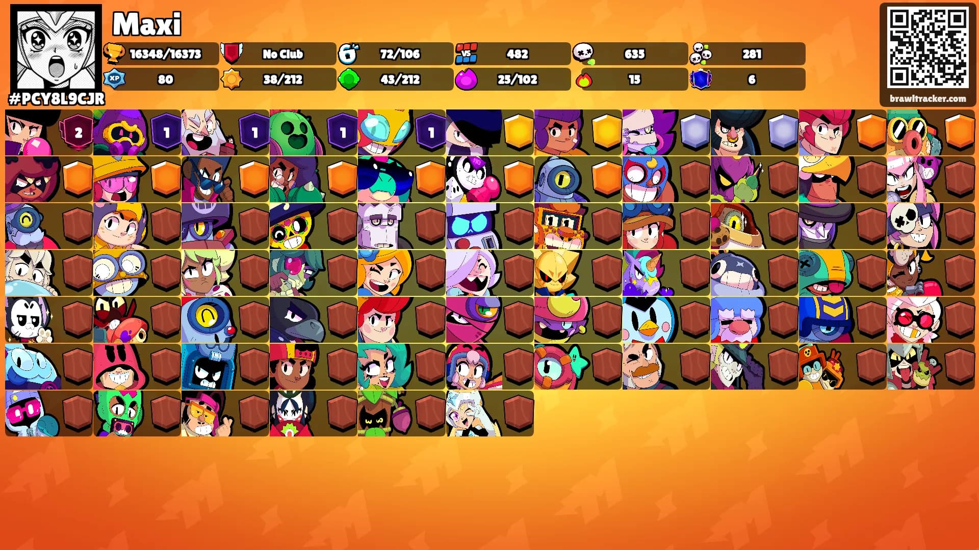 Maxi's Ranks