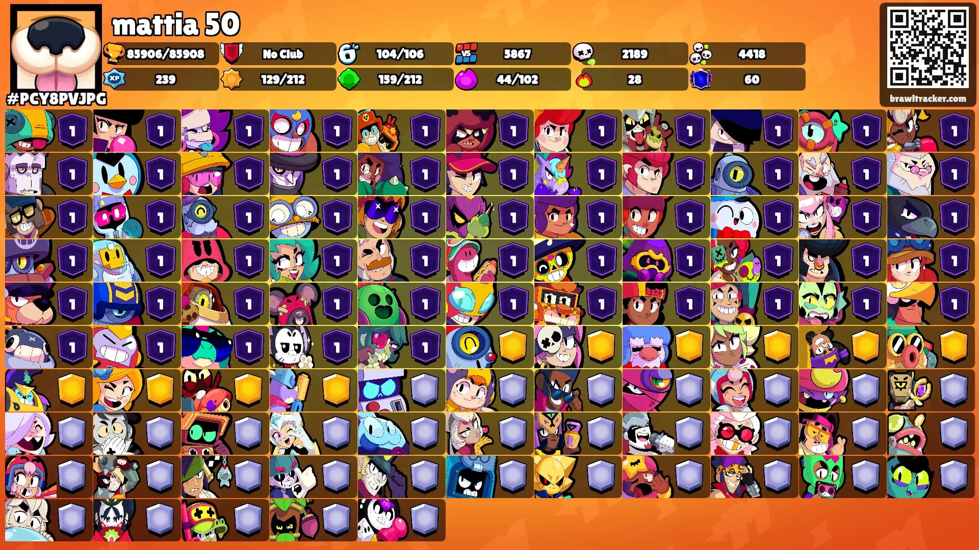 mattia 50's Ranks