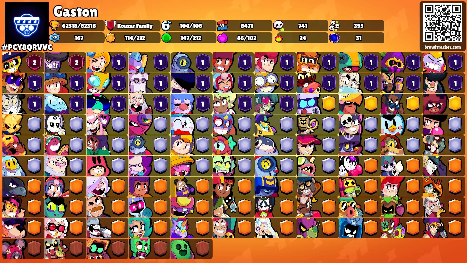 Gaston's Ranks