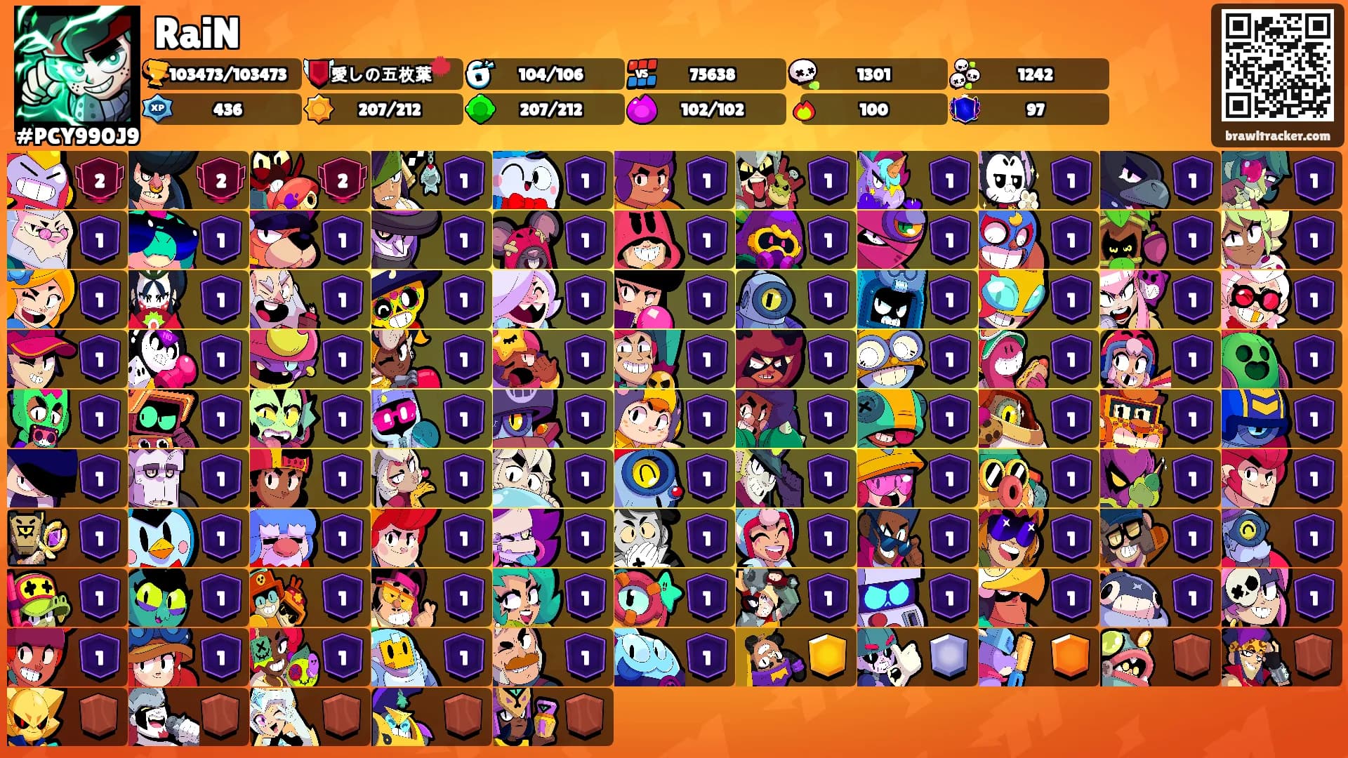 RaiN's Ranks