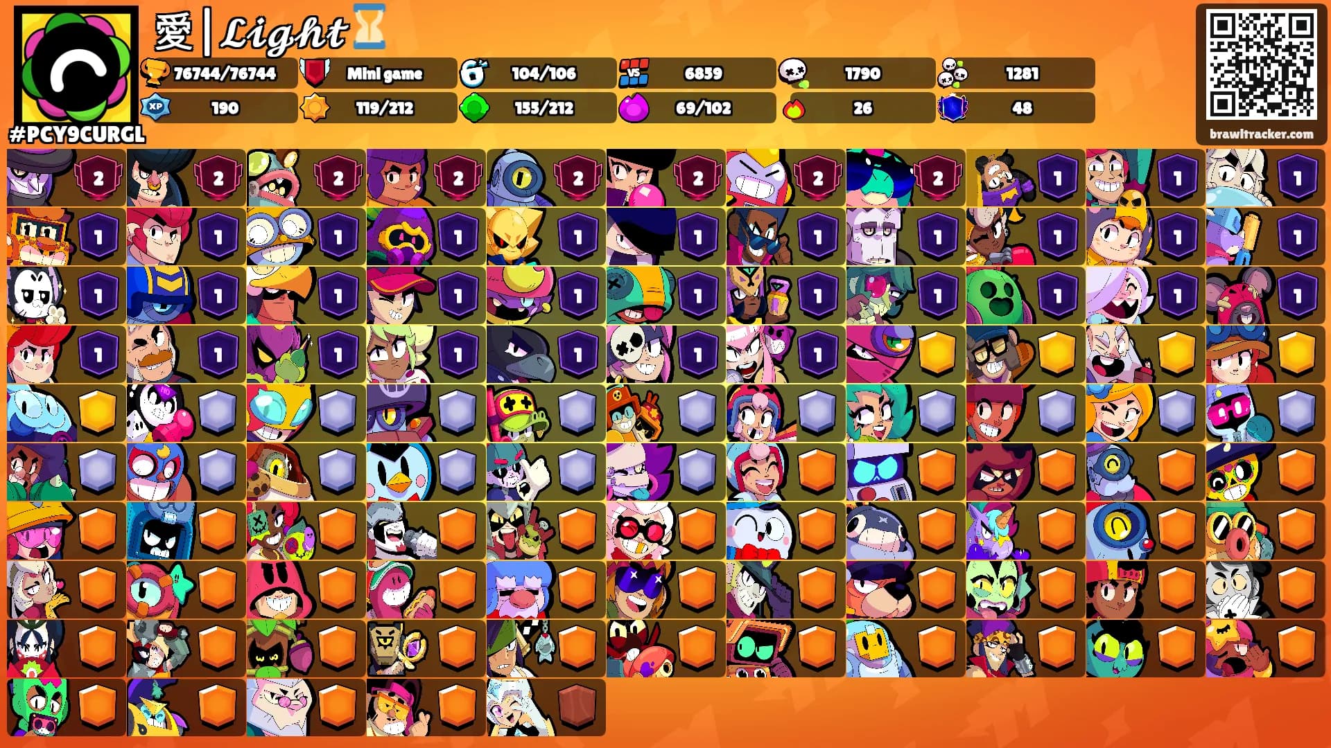 愛|𝓛𝓲𝓰𝓱𝓽⏳'s Ranks