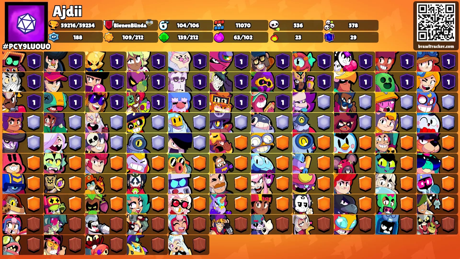 Ajdii's Ranks