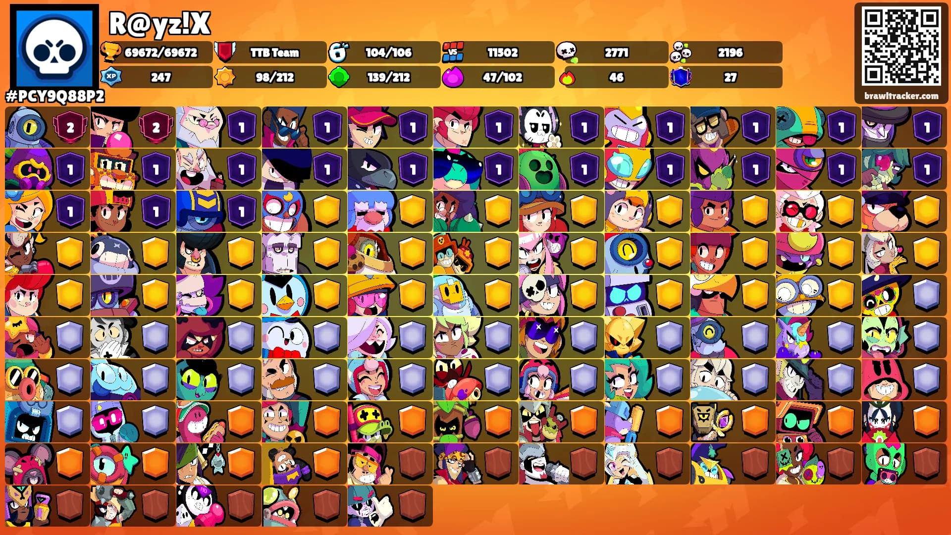 R@yz!X's Ranks