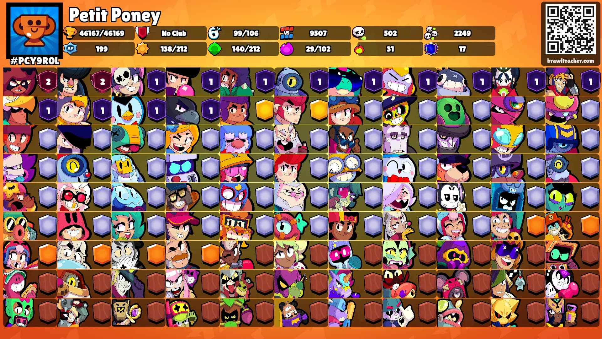 Petit Poney's Ranks
