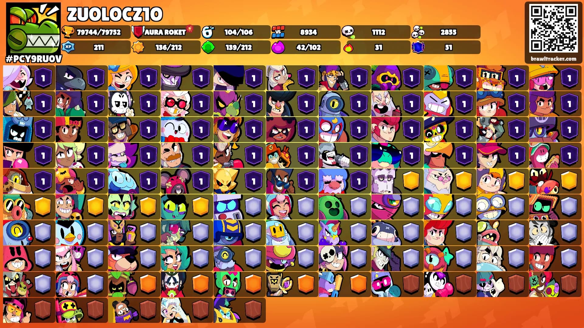 ZUOLOCZ1O's Ranks