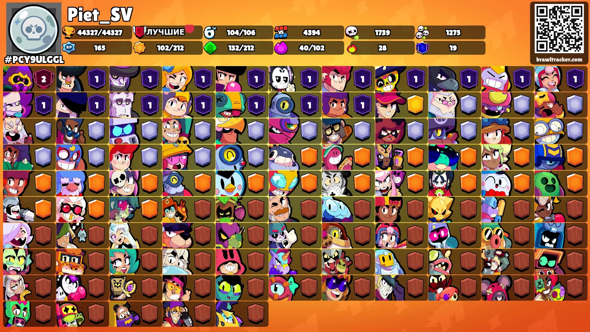 Piet_SV's Ranks