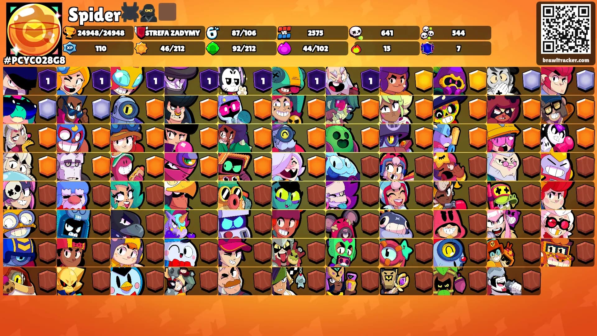 Spider🕷️🥷🏿's Ranks