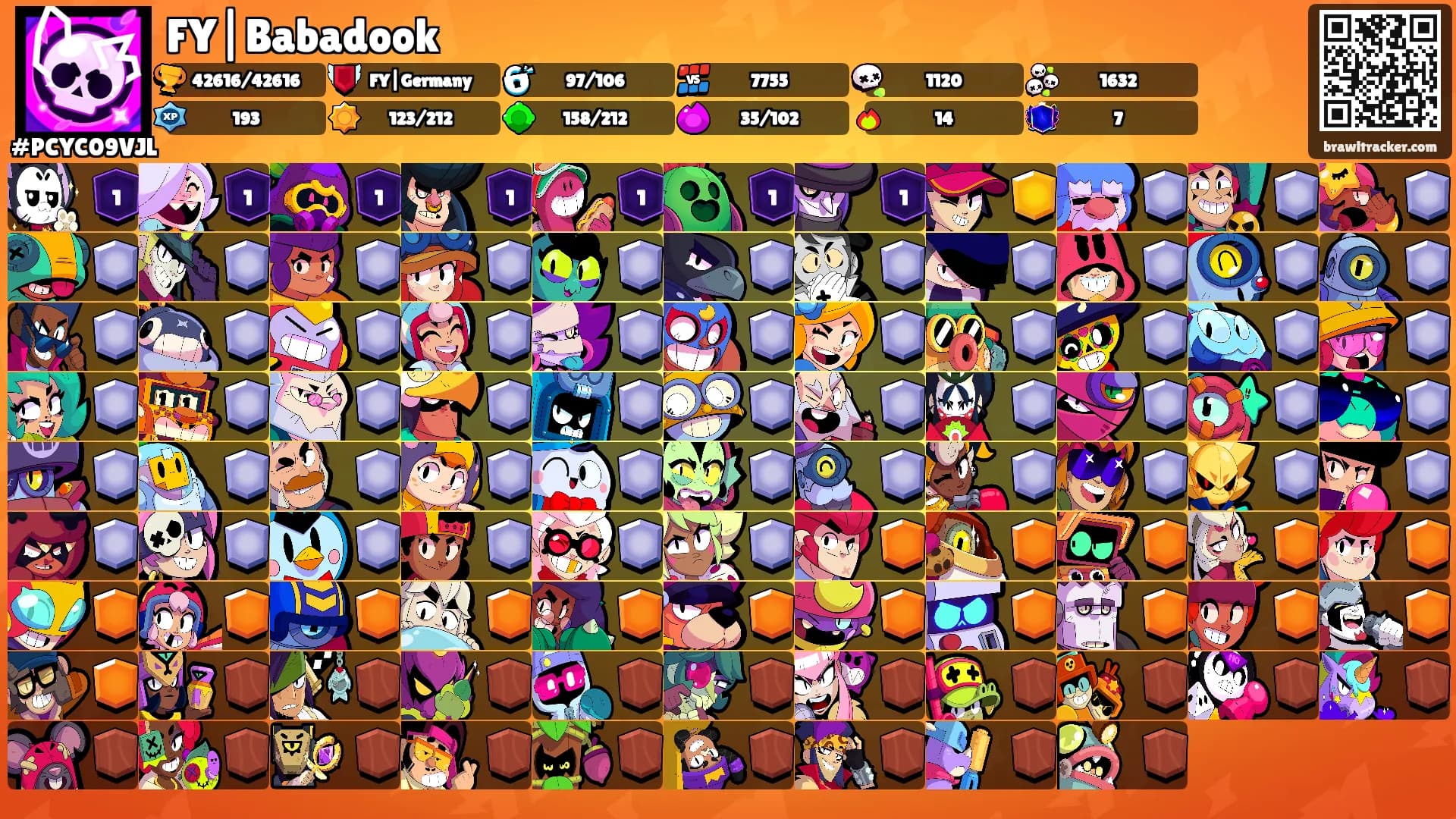 FY|Babadook's Ranks