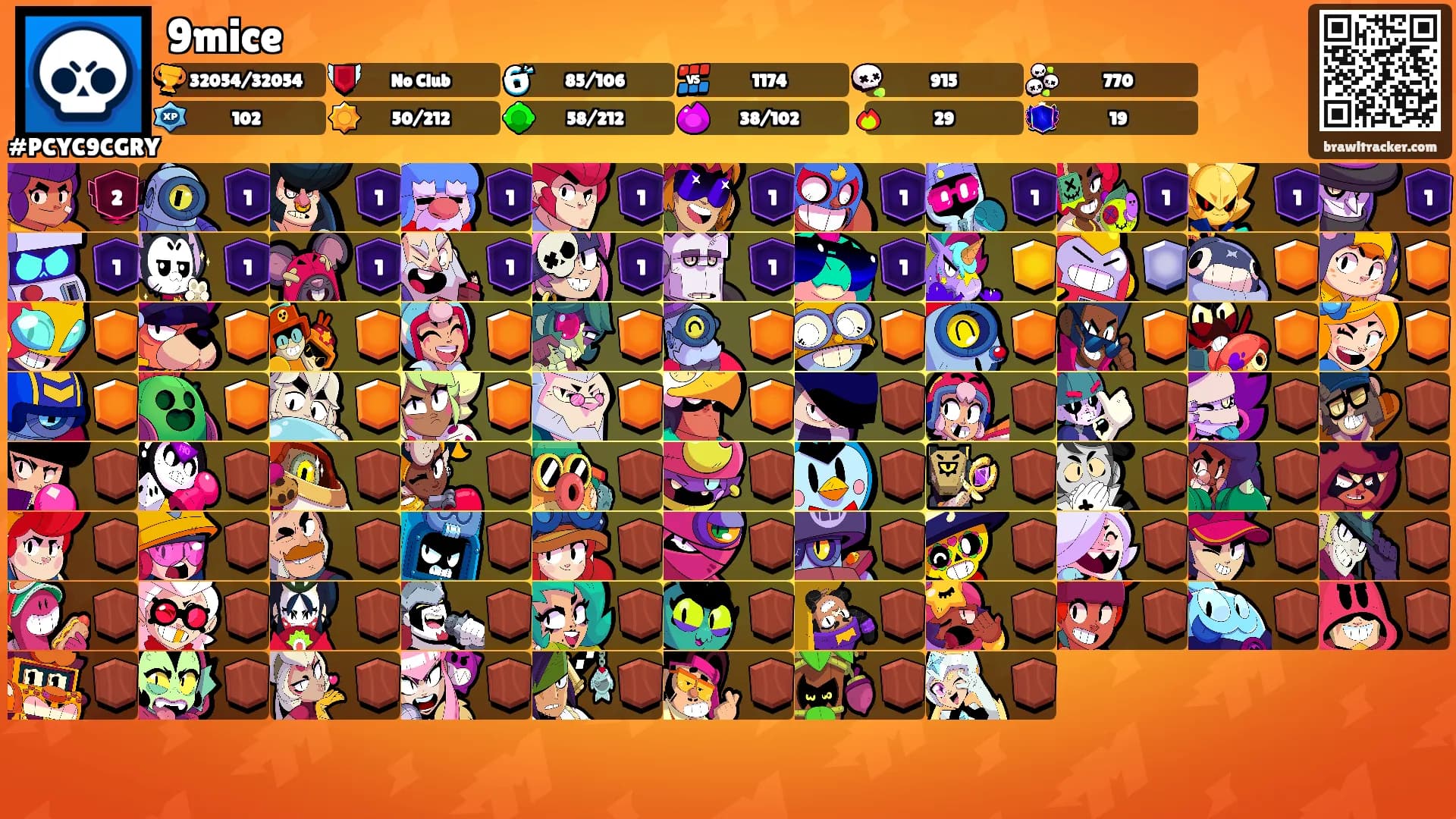 9mice's Ranks