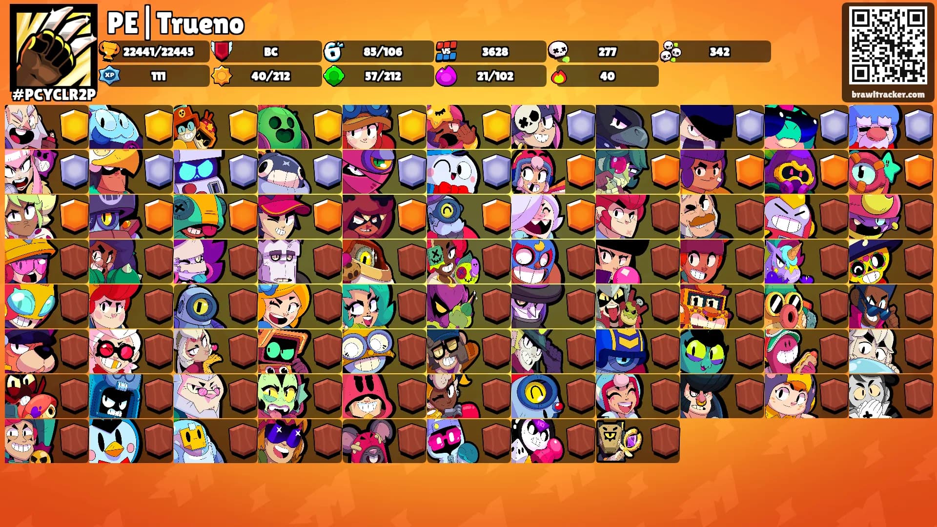 PE|Trueno ⚡️'s Ranks