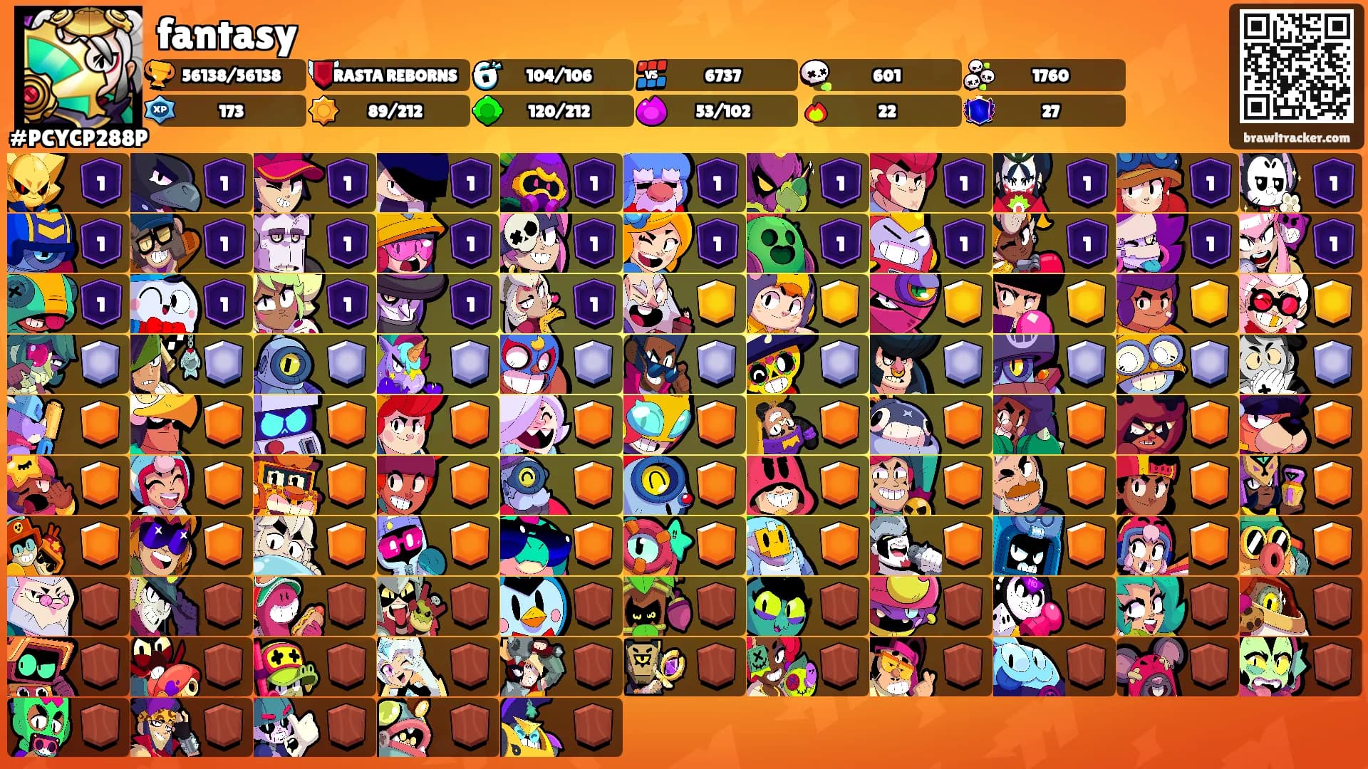 fantasy's Ranks