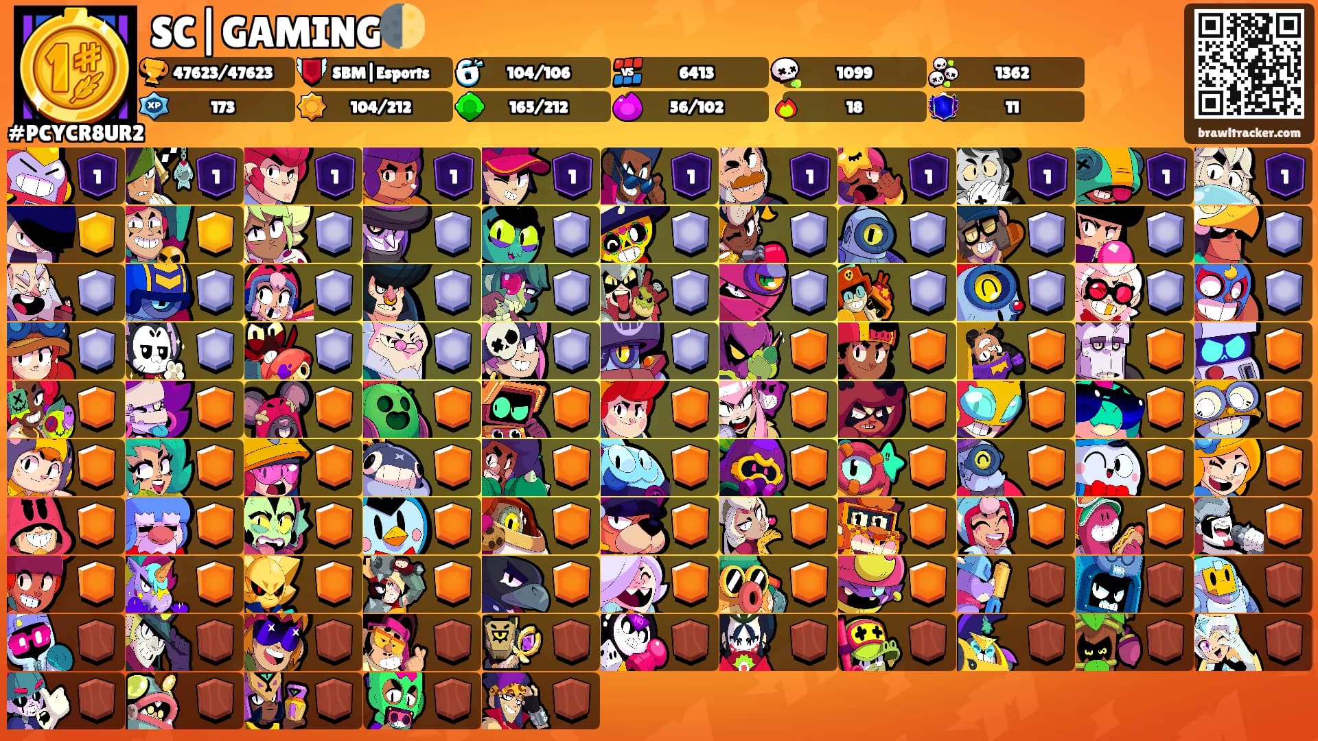 SC|GAMING🌓's Ranks