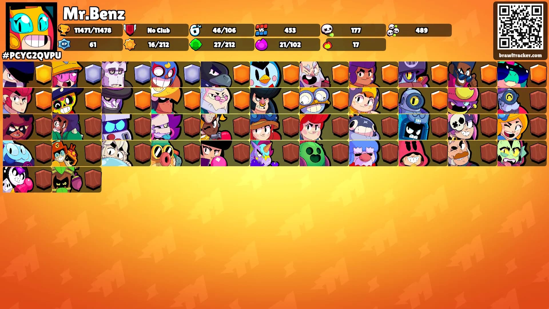 Mr.Benz's Ranks
