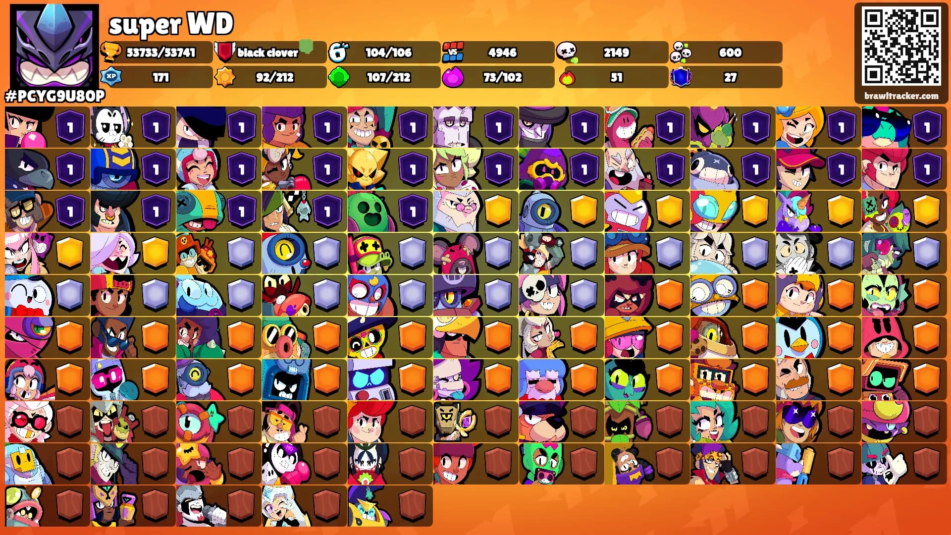 super WD's Ranks