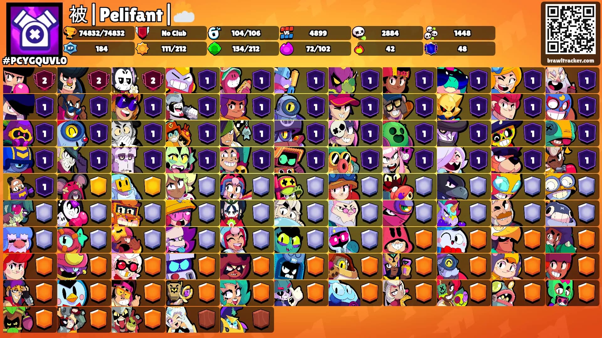 被|Pelifant|⛅️'s Ranks