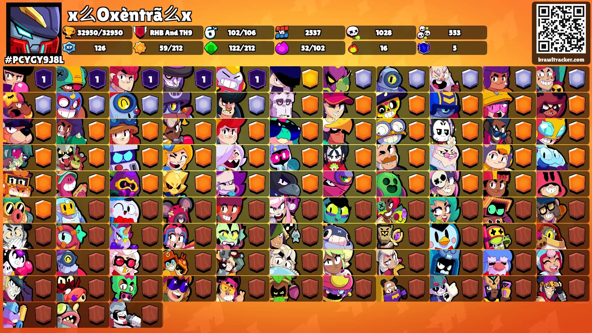 x么Oxèntrã么x's Ranks