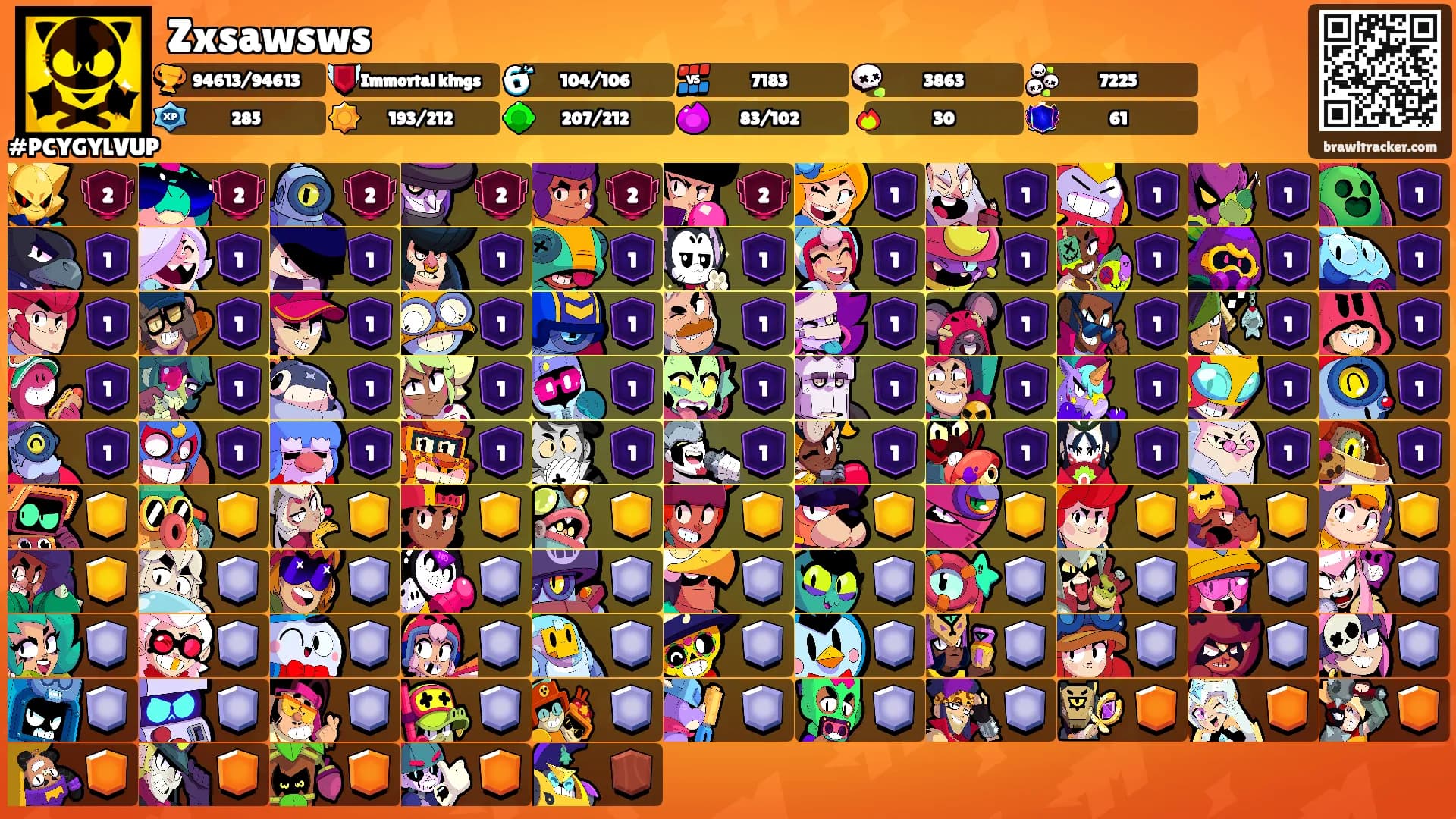 Zxsawsws's Ranks